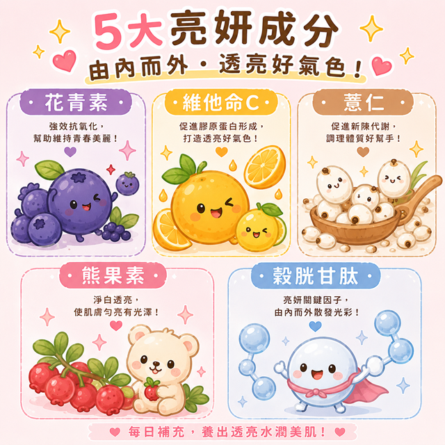 🌸天然ㄟ保養尚好🌸